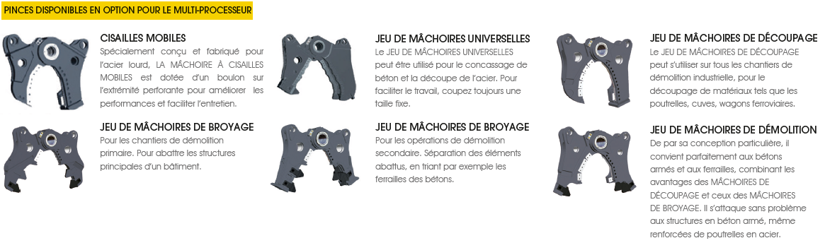 options